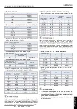 Preview for 85 page of Hitachi RAS-10FSXNPE Instruction Manual