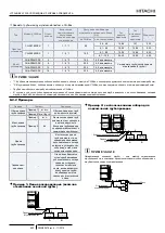 Preview for 86 page of Hitachi RAS-10FSXNPE Instruction Manual