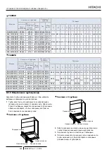 Preview for 92 page of Hitachi RAS-10FSXNPE Instruction Manual