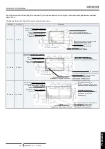 Preview for 105 page of Hitachi RAS-10FSXNPE Instruction Manual