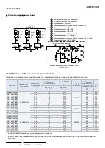 Preview for 108 page of Hitachi RAS-10FSXNPE Instruction Manual