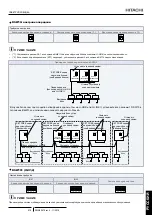 Preview for 113 page of Hitachi RAS-10FSXNPE Instruction Manual