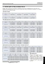 Preview for 123 page of Hitachi RAS-10FSXNPE Instruction Manual