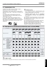 Preview for 137 page of Hitachi RAS-10FSXNPE Instruction Manual