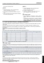 Preview for 151 page of Hitachi RAS-10FSXNPE Instruction Manual