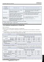 Preview for 167 page of Hitachi RAS-10FSXNPE Instruction Manual