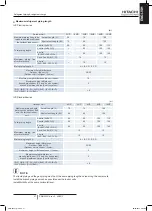 Preview for 27 page of Hitachi RAS-10HNCE Installation And Operation Manual