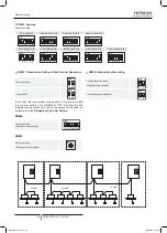 Preview for 36 page of Hitachi RAS-10HNCE Installation And Operation Manual