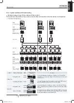 Preview for 39 page of Hitachi RAS-10HNCE Installation And Operation Manual