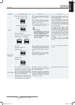 Preview for 43 page of Hitachi RAS-10HNCE Installation And Operation Manual