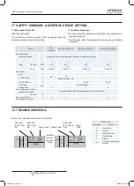 Preview for 44 page of Hitachi RAS-10HNCE Installation And Operation Manual