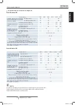 Preview for 63 page of Hitachi RAS-10HNCE Installation And Operation Manual