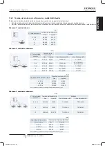 Preview for 65 page of Hitachi RAS-10HNCE Installation And Operation Manual