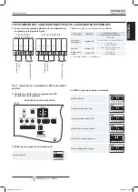 Preview for 71 page of Hitachi RAS-10HNCE Installation And Operation Manual