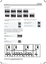 Preview for 72 page of Hitachi RAS-10HNCE Installation And Operation Manual