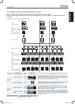 Preview for 75 page of Hitachi RAS-10HNCE Installation And Operation Manual