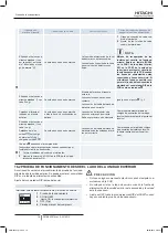 Preview for 78 page of Hitachi RAS-10HNCE Installation And Operation Manual