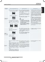 Preview for 79 page of Hitachi RAS-10HNCE Installation And Operation Manual