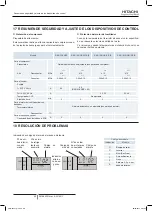 Preview for 80 page of Hitachi RAS-10HNCE Installation And Operation Manual