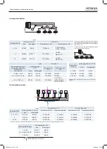 Preview for 102 page of Hitachi RAS-10HNCE Installation And Operation Manual