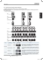 Preview for 111 page of Hitachi RAS-10HNCE Installation And Operation Manual