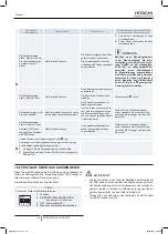 Preview for 114 page of Hitachi RAS-10HNCE Installation And Operation Manual