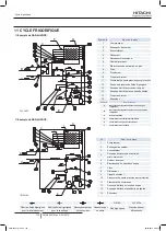 Preview for 126 page of Hitachi RAS-10HNCE Installation And Operation Manual