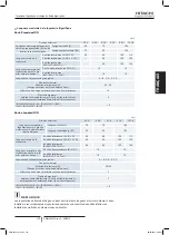 Preview for 135 page of Hitachi RAS-10HNCE Installation And Operation Manual