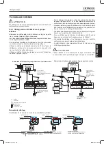 Preview for 145 page of Hitachi RAS-10HNCE Installation And Operation Manual