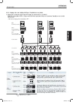 Preview for 147 page of Hitachi RAS-10HNCE Installation And Operation Manual