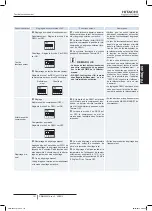 Preview for 151 page of Hitachi RAS-10HNCE Installation And Operation Manual