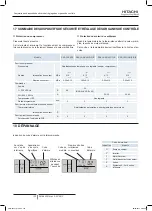 Preview for 152 page of Hitachi RAS-10HNCE Installation And Operation Manual