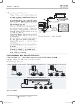 Preview for 170 page of Hitachi RAS-10HNCE Installation And Operation Manual