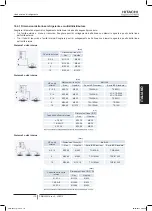 Preview for 173 page of Hitachi RAS-10HNCE Installation And Operation Manual