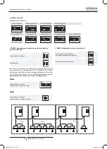 Preview for 180 page of Hitachi RAS-10HNCE Installation And Operation Manual