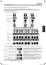 Preview for 183 page of Hitachi RAS-10HNCE Installation And Operation Manual