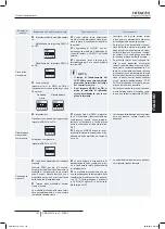 Preview for 187 page of Hitachi RAS-10HNCE Installation And Operation Manual