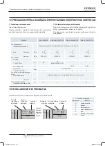 Preview for 188 page of Hitachi RAS-10HNCE Installation And Operation Manual