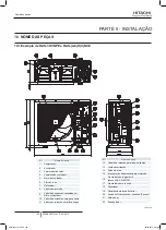 Preview for 196 page of Hitachi RAS-10HNCE Installation And Operation Manual