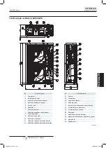 Preview for 197 page of Hitachi RAS-10HNCE Installation And Operation Manual