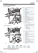 Preview for 198 page of Hitachi RAS-10HNCE Installation And Operation Manual