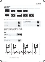 Preview for 216 page of Hitachi RAS-10HNCE Installation And Operation Manual