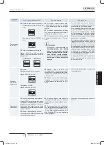 Preview for 223 page of Hitachi RAS-10HNCE Installation And Operation Manual