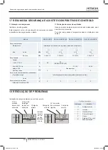 Preview for 224 page of Hitachi RAS-10HNCE Installation And Operation Manual