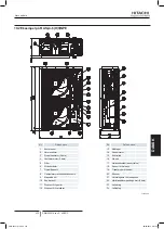 Preview for 233 page of Hitachi RAS-10HNCE Installation And Operation Manual