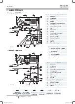 Preview for 234 page of Hitachi RAS-10HNCE Installation And Operation Manual