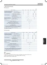 Preview for 243 page of Hitachi RAS-10HNCE Installation And Operation Manual