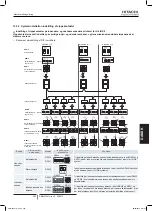 Preview for 255 page of Hitachi RAS-10HNCE Installation And Operation Manual