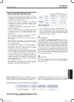 Preview for 265 page of Hitachi RAS-10HNCE Installation And Operation Manual