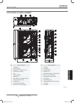 Preview for 269 page of Hitachi RAS-10HNCE Installation And Operation Manual